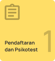 Pendaftaran dan Psikotest