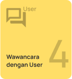 Wawancara dengan User