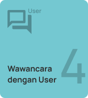 Wawancara dengan User